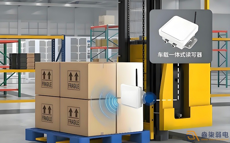 RFID技術(shù)如何與其他系統(tǒng)聯(lián)動？