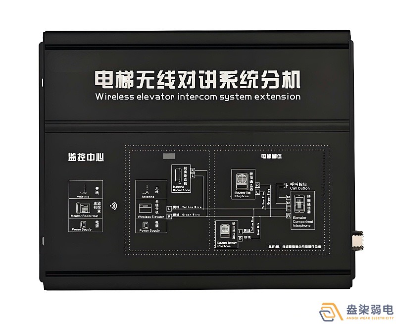 4G五方對(duì)講系統(tǒng)如何解決電梯困人通信難題