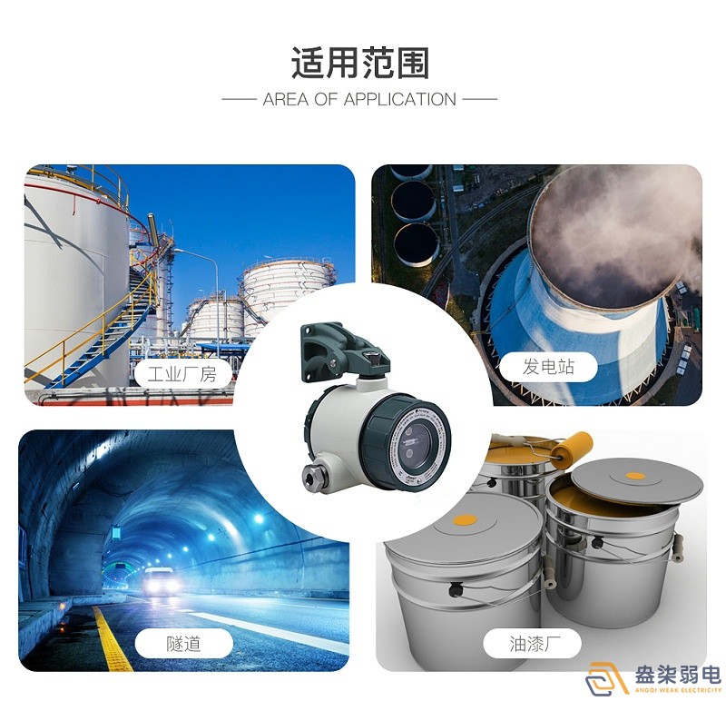 成都監控公司—怎么把火災扼殺在萌芽狀態？