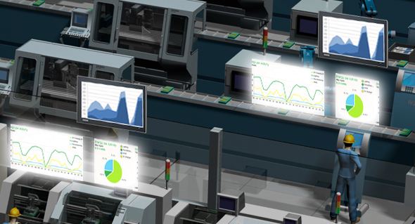 工廠搭建FMCS廠務(wù)管理系統(tǒng)的有哪些好處？