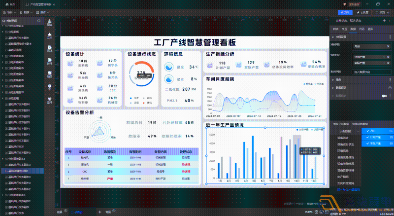 MES系統(tǒng)對產線管理有哪些影響