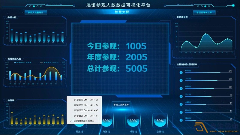 人數(shù)統(tǒng)計(jì)系統(tǒng)實(shí)時(shí)監(jiān)測(cè)工廠人員出入車間