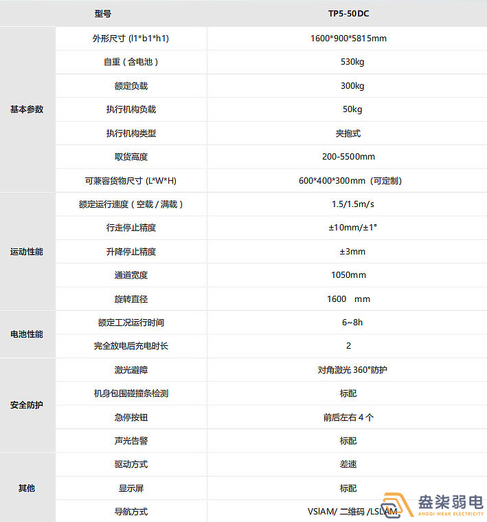 ?？?潛伏機器人MR-Q8-2000LH-A4(MM)技術參數
