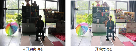 安防監(jiān)控攝像機(jī)的寬動態(tài)功能設(shè)置