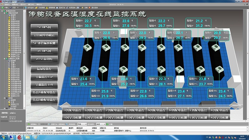 常規機房環境監控系統的功能特點是什么？