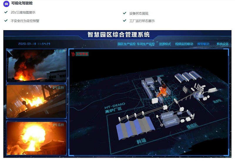 智慧園區管理系統的特點有哪些？