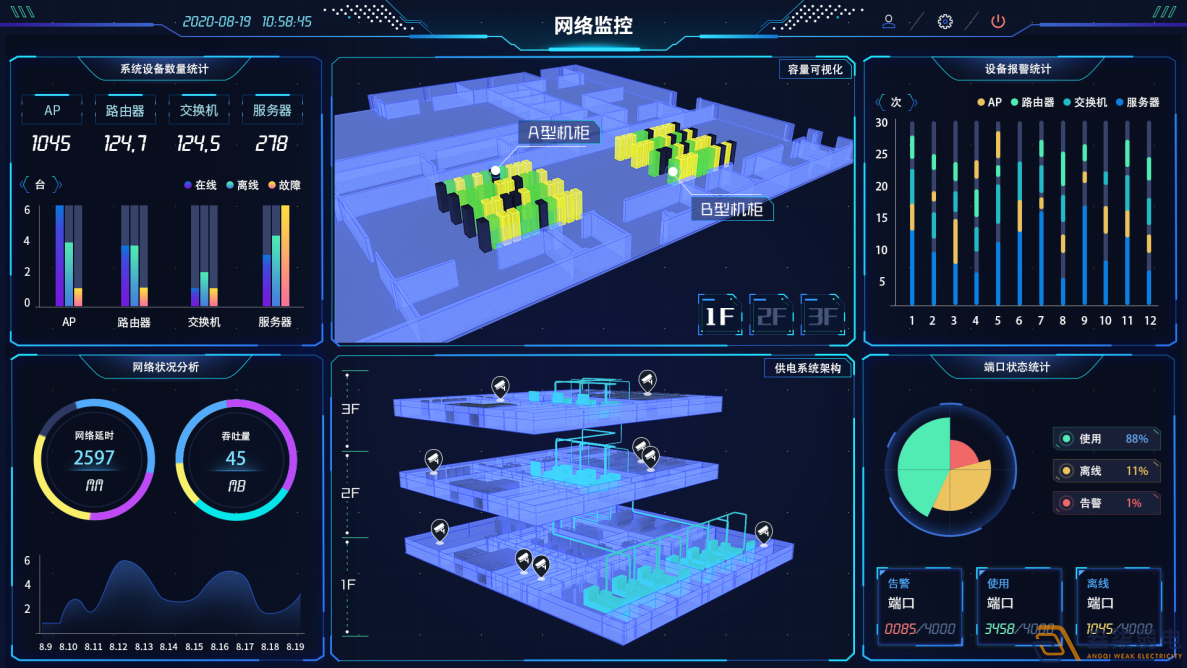 數(shù)字孿生在數(shù)字倉儲(chǔ)中的應(yīng)用