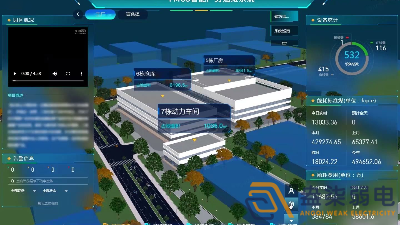 成都弱電工程—FMCS控制系統推動工廠持續性發展